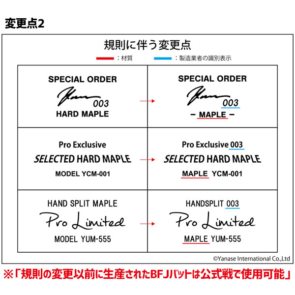 野球 ヤナセ 木製バット 硬式 メイプル セミトップバランス BFJマーク