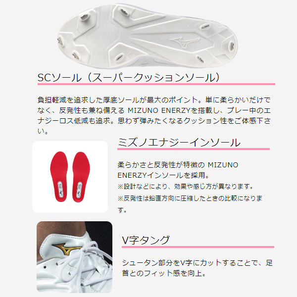 塗りPのみ可】 野球 ミズノ 限定 スパイク ミズノプロ 白 クッション