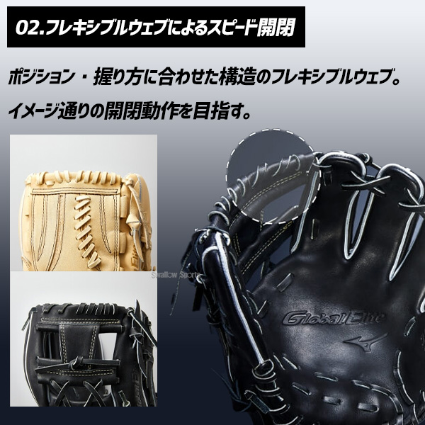 野球 少年野球 グローブ ミズノ 少年 ジュニア 軟式グローブ グラブ