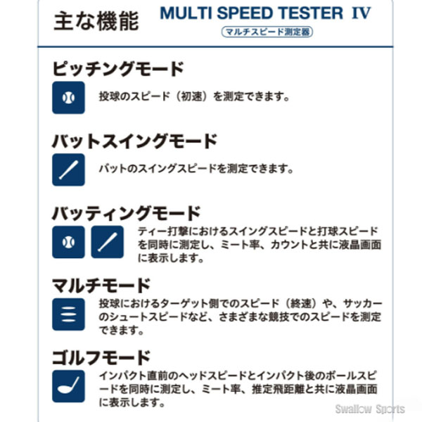 野球 SSK スピードガン スピード測定器 計測 スイングスピード マルチ