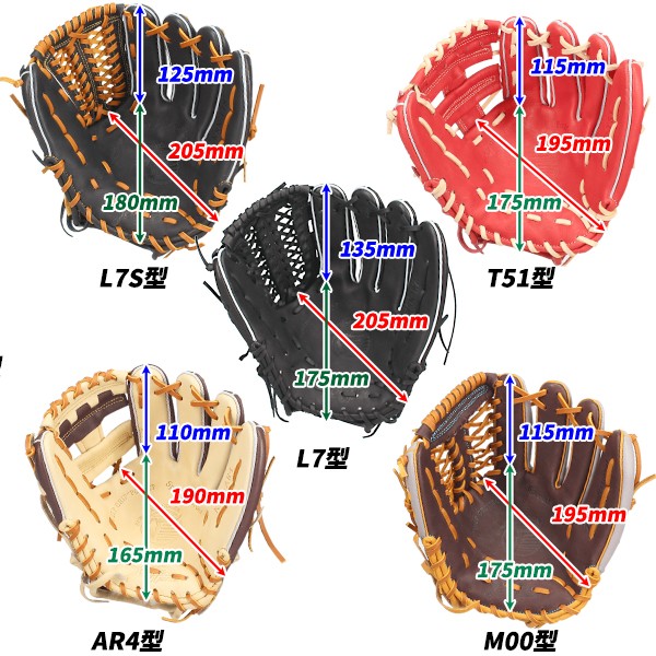 野球 久保田スラッガー 硬式 内野用 内野手用 硬式グローブ グローブ