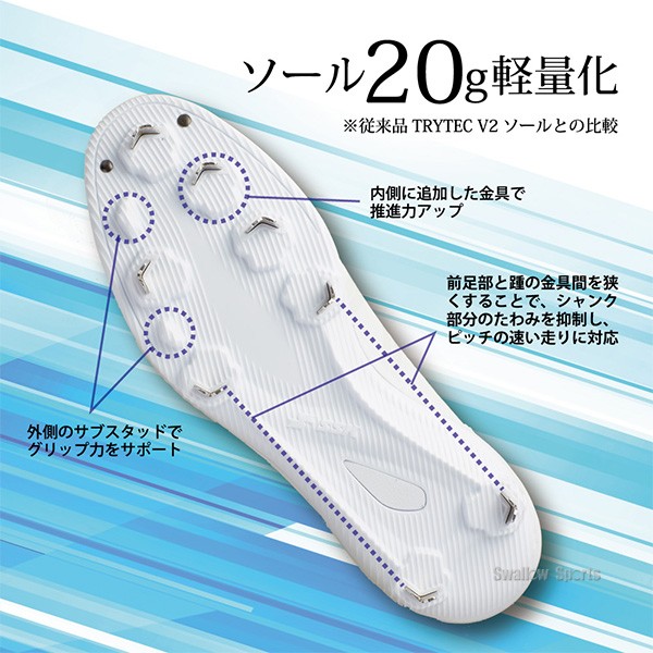 野球 SSK エスエスケイ 限定 スパイク 野球スパイク 大人 一般 草野球