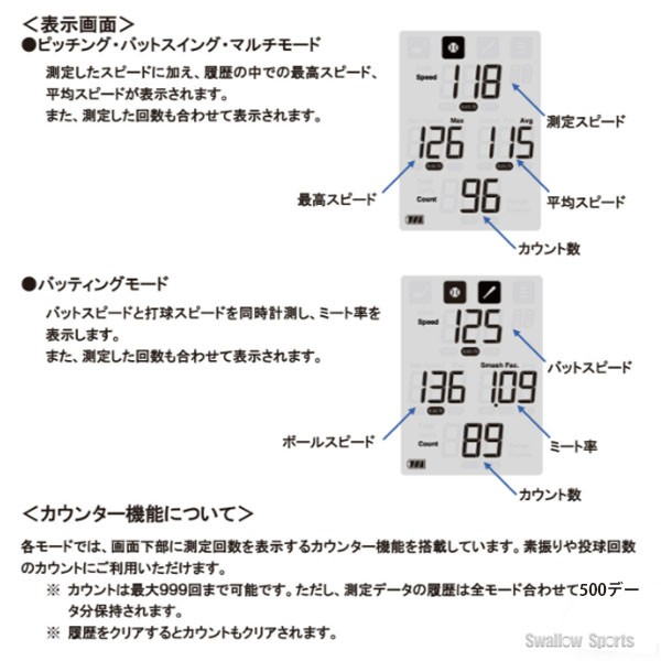 野球 SSK スピードガン スピード測定器 計測 スイングスピード マルチ