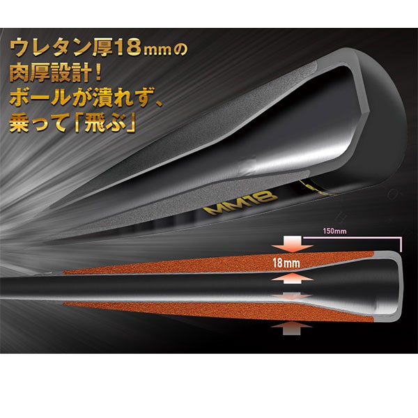 野球 SSK MM18 ジュニア FRP製 バット ウレタン 軟式複合バット 78cm