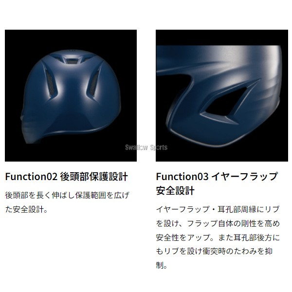 野球 ゼット ヘルメット 軟式用 軟式ヘルメット 両耳 軟式野球 黒 紺