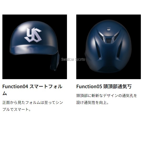 野球 ゼット 軟式ヘルメット 片耳 右打者 左打者 ヘルメット 軟式用 耳