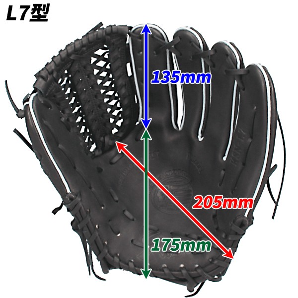 野球 久保田スラッガー 硬式 オールラウンド オールラウンド用 硬式