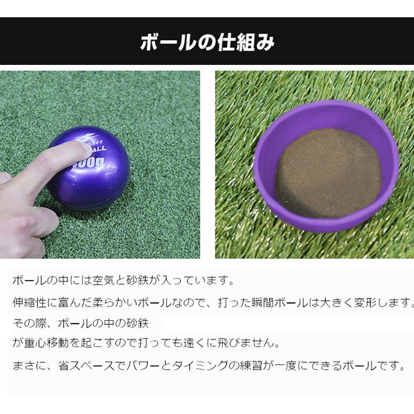 野球 フィールドフォース バッティング練習 サンドボール インパクト