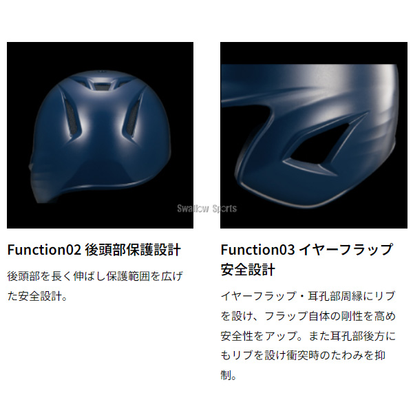 野球 ゼット ヘルメット 軟式用 軟式ヘルメット 両耳 軟式野球 黒 紺