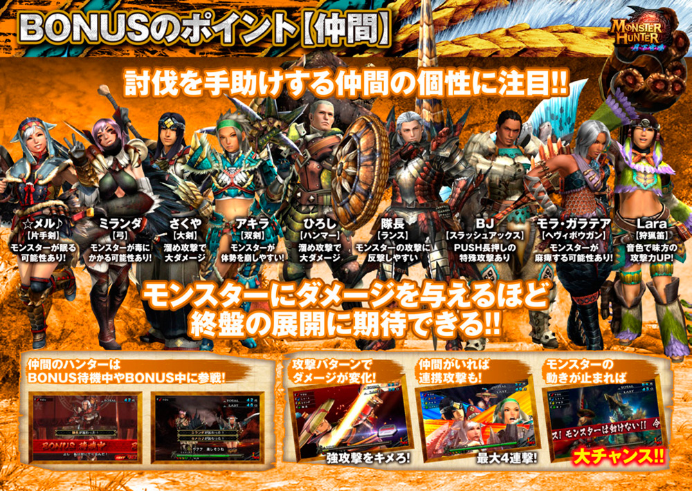 777タウン.net オンライン パチスロ モンスターハンター 月下雷鳴