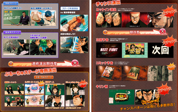 777タウン.net オンライン パチスロろくでなしBLUES