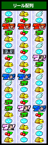 777タウン.net オンライン 快盗天使ツインエンジェル2