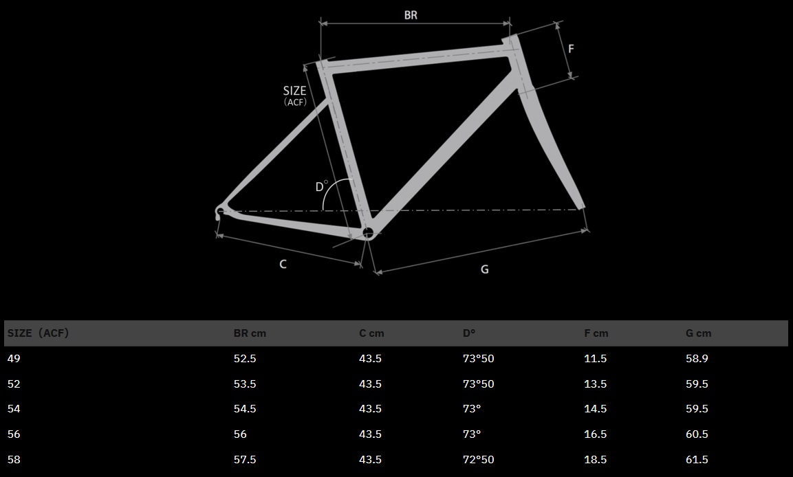 DEROSA(デローザ) HERA(ヘラ) DISK フレームセット 2025 | サイクル