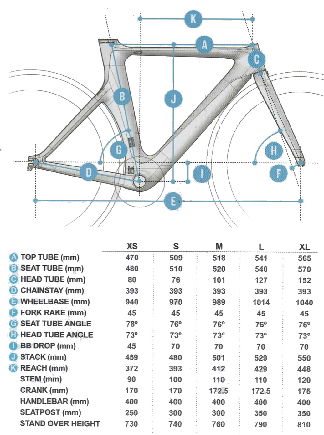 NEILPRYDE BAYAMO(ニールプライド バイヤモ) フレームセット 2016年