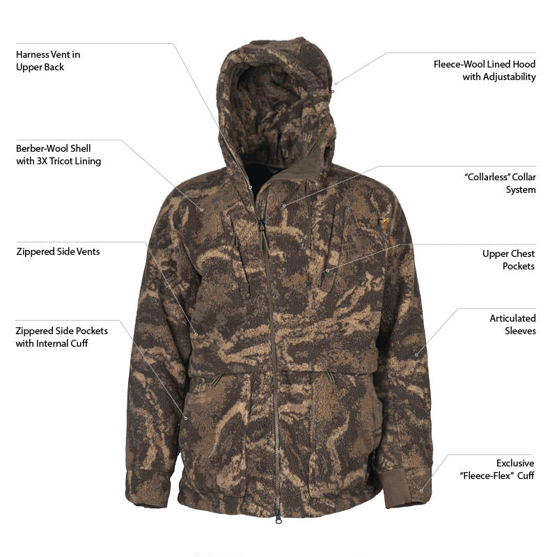 ColdFjall Sub-Xtreme Systems Parka – Code of Silence