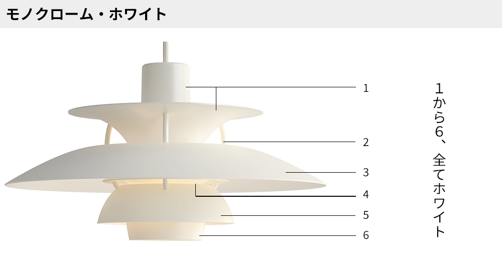 正規販売店】【ルイスポールセン】【送料無料】Louis Poulsen ( ルイス