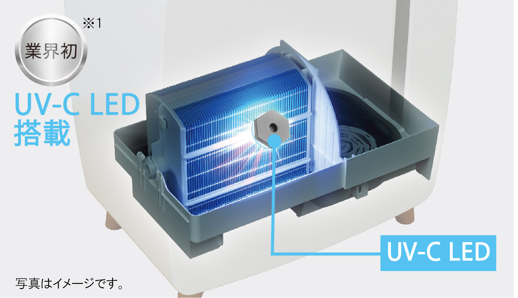 業界初・UV-C LEDで加湿フィルターを除菌 清潔と静音を兼ね備えた大