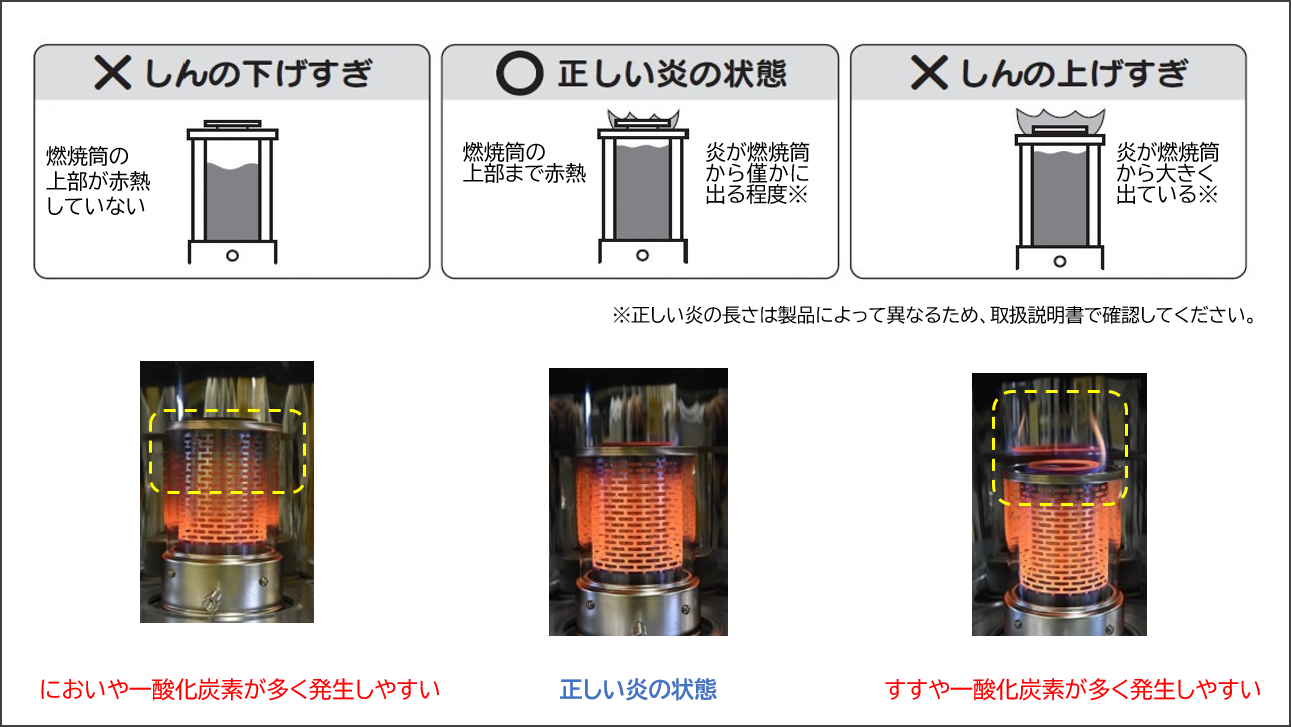 火力を絞って使っていいですか｜サポート・お問い合わせ｜株式会社コロナ