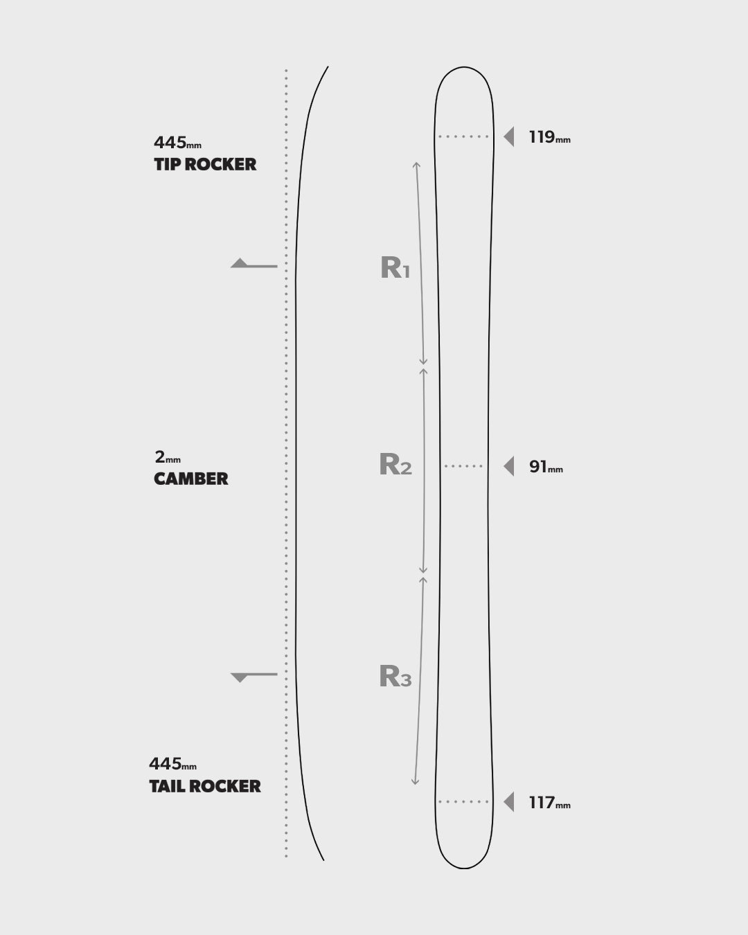 CANDIDE SKIS - AREA 91