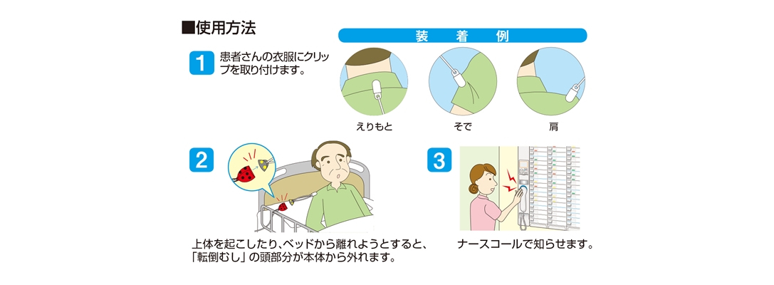 離床センサー（ケアコム純正品）｜離床センサー｜要介護・看護型施設