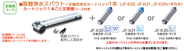 定期付き）取替浄水スパウト＋浄水カートリッジ 【エコノミータイプ