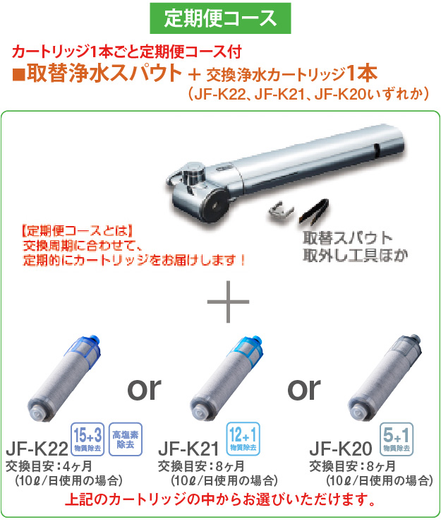 定期付き）取替浄水スパウト＋浄水カートリッジ 【スタンダードタイプ
