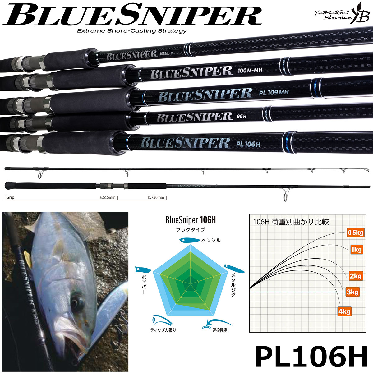 ヤマガブランクス(YAMAGA Branks) ブルースナイパー(BlueSniper