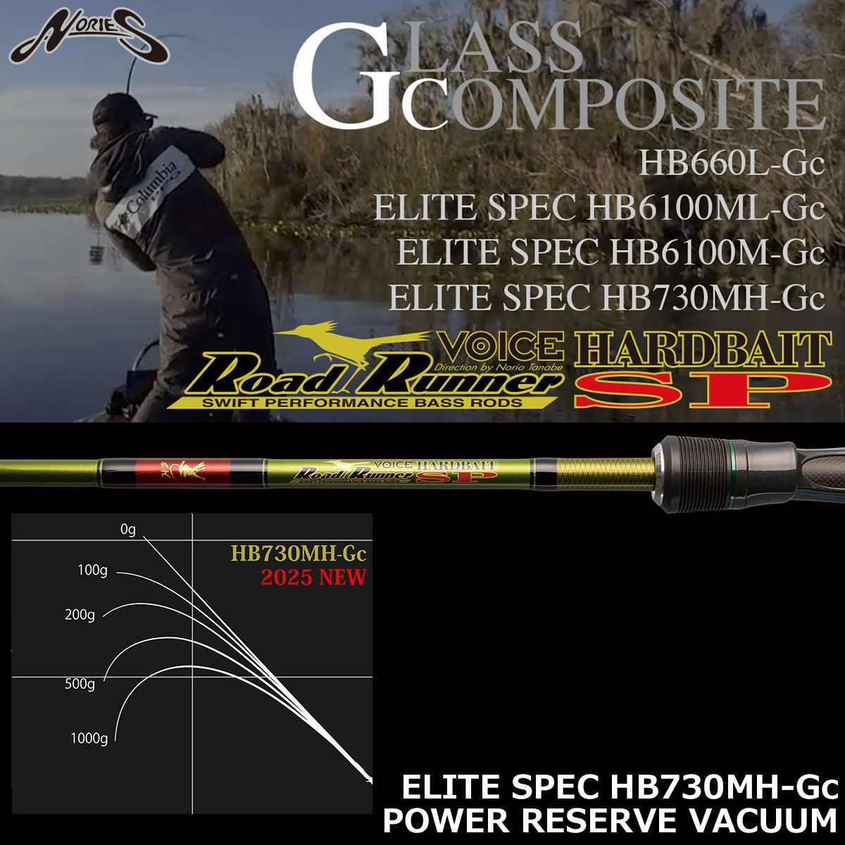 ノリーズ ロードランナー ヴォイス LTT690PH - Parabolic Heavy