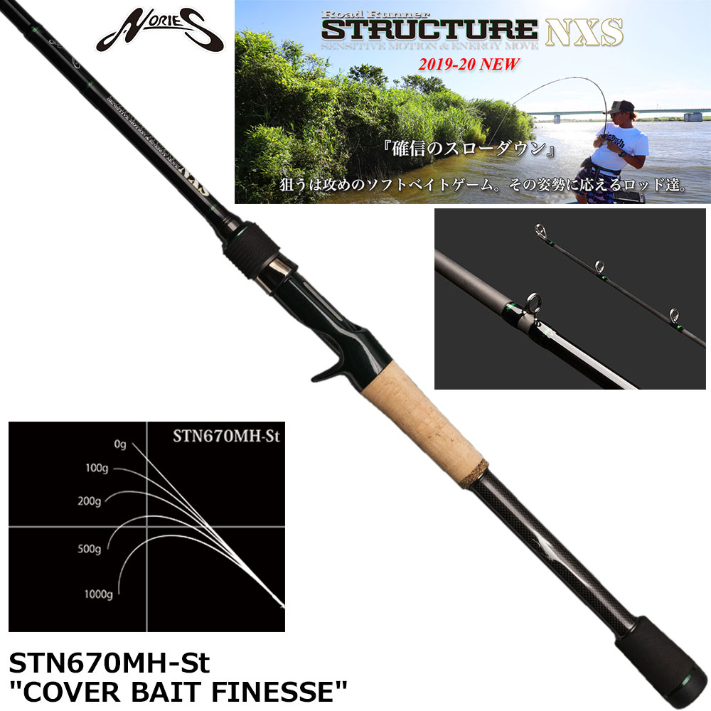 ノリーズ ロードランナー・ストラクチャーNXS STN670MH-St カバー