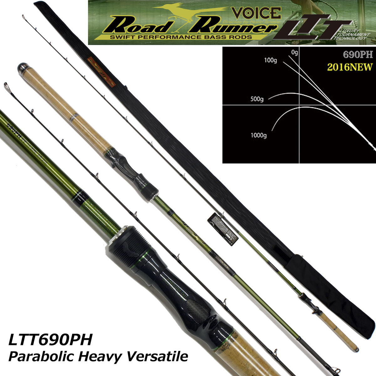 ノリーズ ロードランナー・ストラクチャーNXS STN620LS ハイスピード