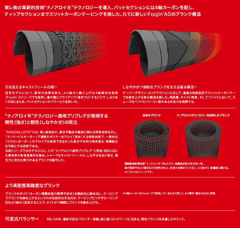 アピア Foojin AD エンゼルシューター(ANGEL SHOOTER) 96M Foojin'AD