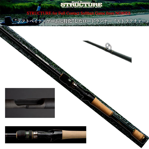 ノリーズ ロードランナー・ウ゛ォイス 680MLS マルチスウィーパー ○廃