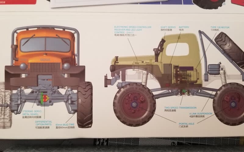 人気出るだろうなぁFCX24パワーワゴン