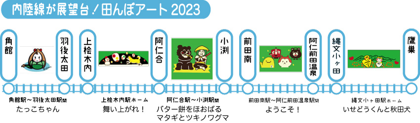 田んぼアート 観光情報 | 仙北市