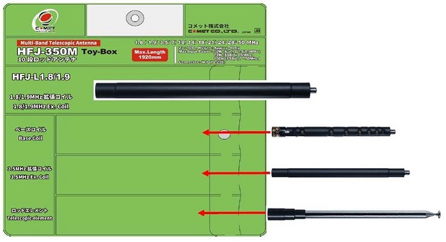 アンテナ各種 ＞ モービル/移動用アンテナ ＞ HFアンテナ ＞ HFJ-350M