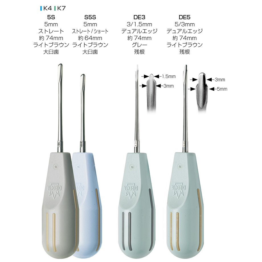 商品情報｜医療従事者向けページ｜歯科器材のクロスフィールド