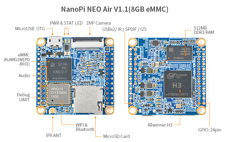 ARM/Cortex-A7・4コア H3開発ボードNanoPi NEO Air(512MB DDR3 RAM