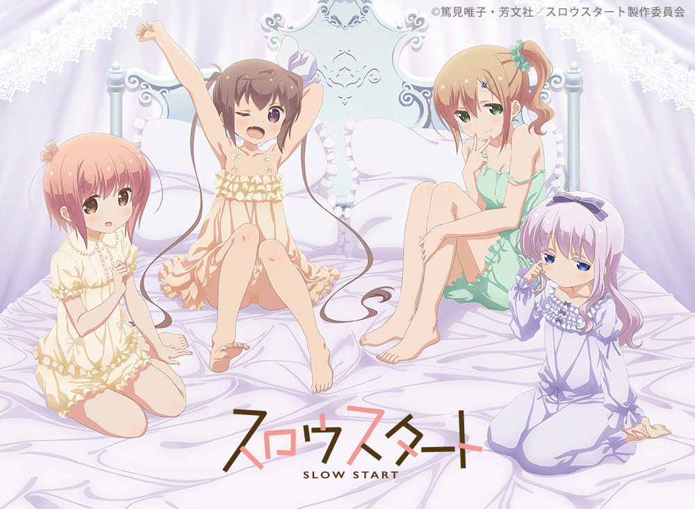 スロウスタート