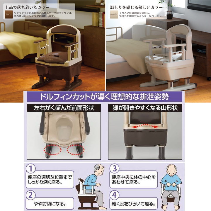 安寿 ポータブルトイレ ジャスピタ 標準便座／ソフト便座／暖房便座