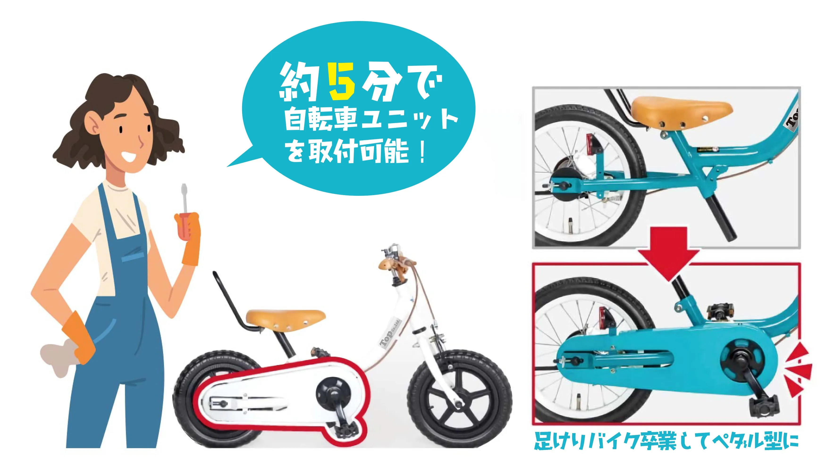 ケッターサイクルIII（幼児自転車）｜製品ページ