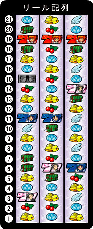 サミー 快盗天使ツインエンジェル2 初期パネル 【マイスロ対応機種