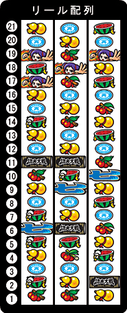 山佐 燃えよ!功夫大戦 中古パチスロ実機 ホームスロット | 中古