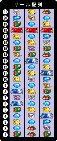 KPE 悪魔城ドラキュラII 中古パチスロ実機 ホームスロット | 中古