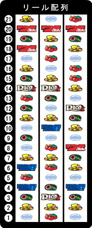 4号機】NET リオデカーニバル 中古パチスロ実機 [4ch対応] A-SLOT