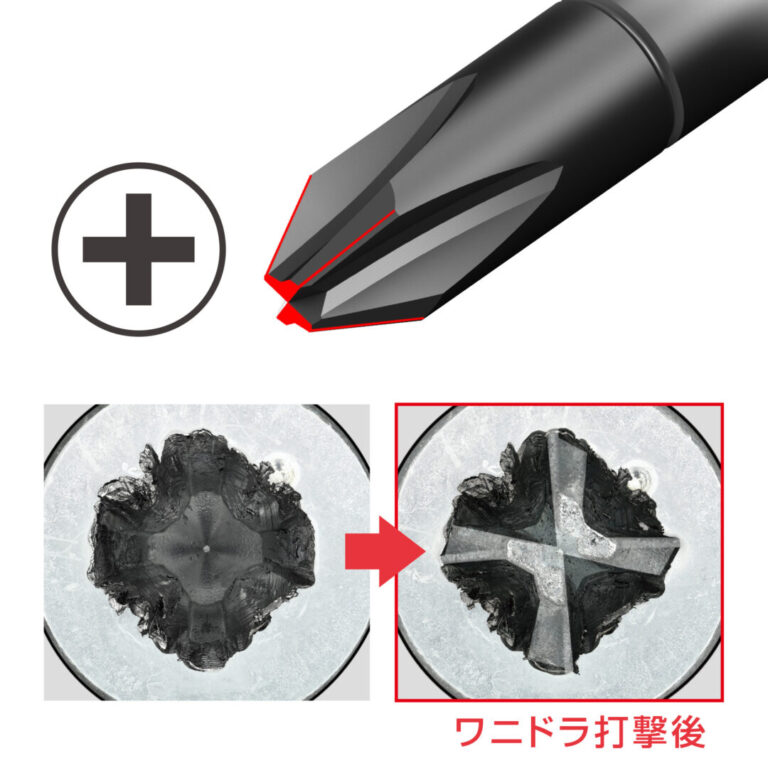 ビスブレーカードライバーワニドラJr ＋1×23 | ANEXブランドの