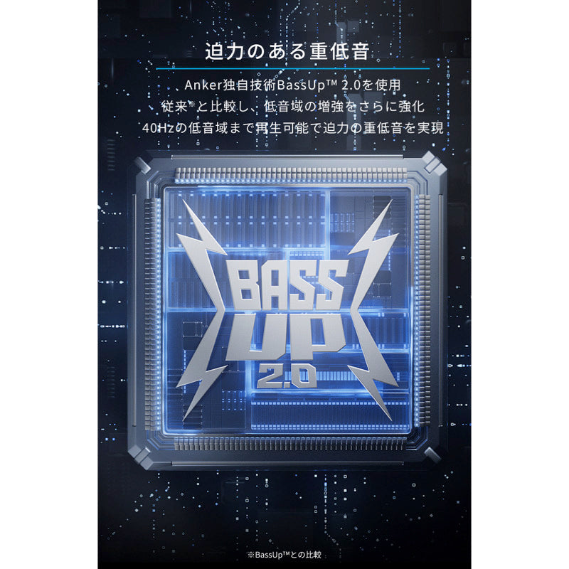 Soundcore Boom 2 Pro | bluetooth スピーカーの製品情報 | Anker