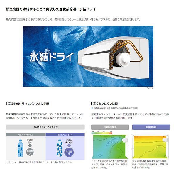 AY-P56H2-W シャープ ルームエアコン P-Hシリーズ 主に18畳用 ホワイト