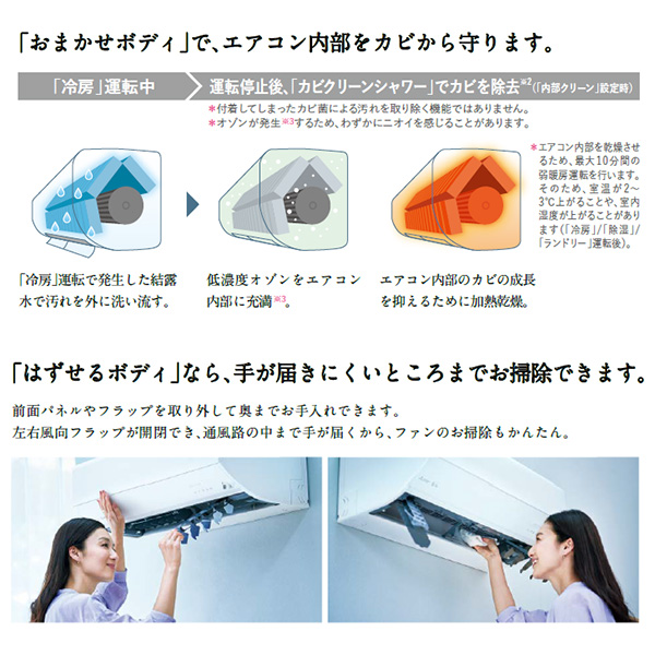 MSZ-GV2223-W 三菱電機 霧ヶ峰 ルームエアコン GVシリーズ おもに6畳用