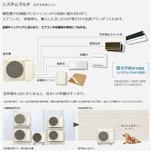 C40ZMV(室内機のみ) | エアコンマーケット