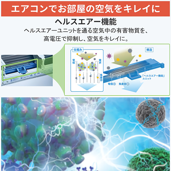 MSZ-R2224-W 三菱電機 ルームエアコン 霧ヶ峰 Rシリーズ おもに6畳